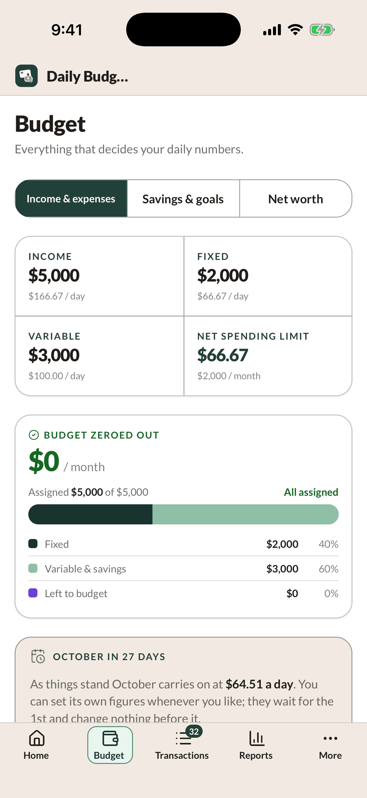 The Budget tab: income, fixed and variable expenses, and the net spending limit.